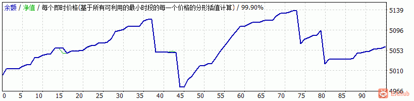 加瑞.gif