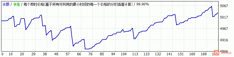 美加.gif