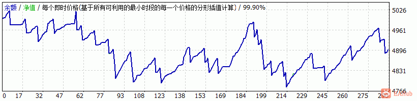 欧纽.gif