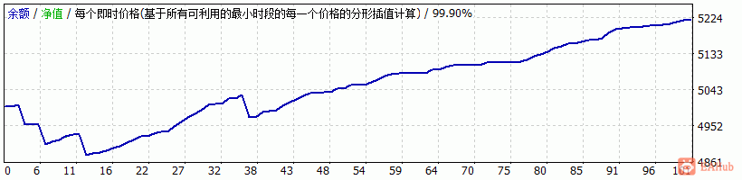 纽加.gif