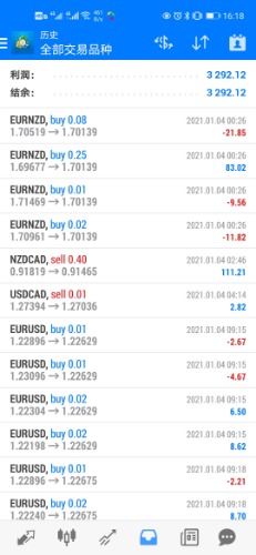 Screenshot_20210124_161820_net.metaquotes.metatrader4.jpg