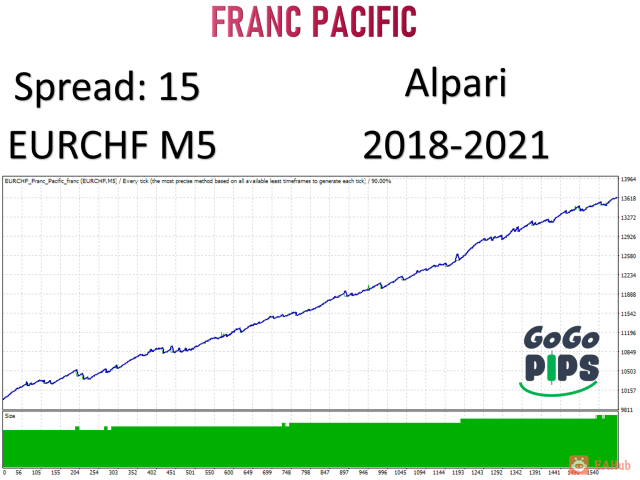 franc-pacific-screen-4274.png