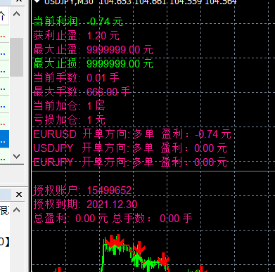 有限制的不要被骗了