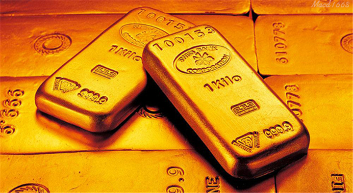 3黄金行情分析 金承浩.jpg
