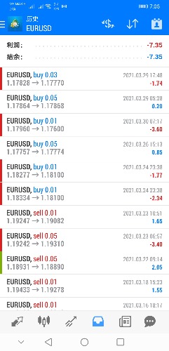 Screenshot_20210330_190521_net.metaquotes.metatrader4.jpg