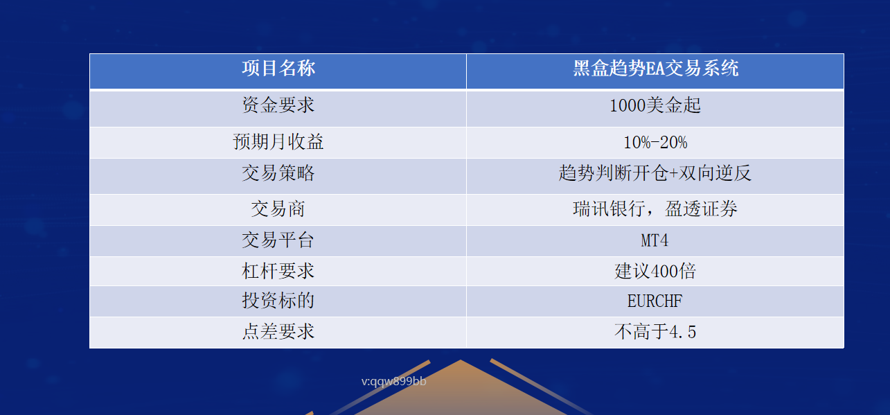 QQ截图20210407092618.png