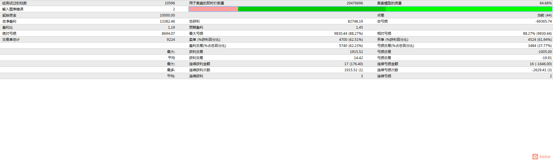 f90ecb29d695f2556c40c28a018a74d.png
