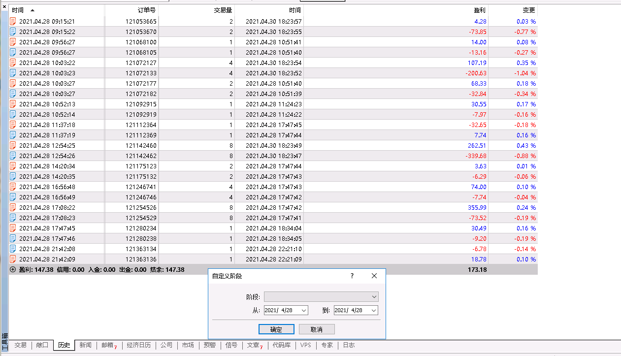 4月28日交易记录.PNG