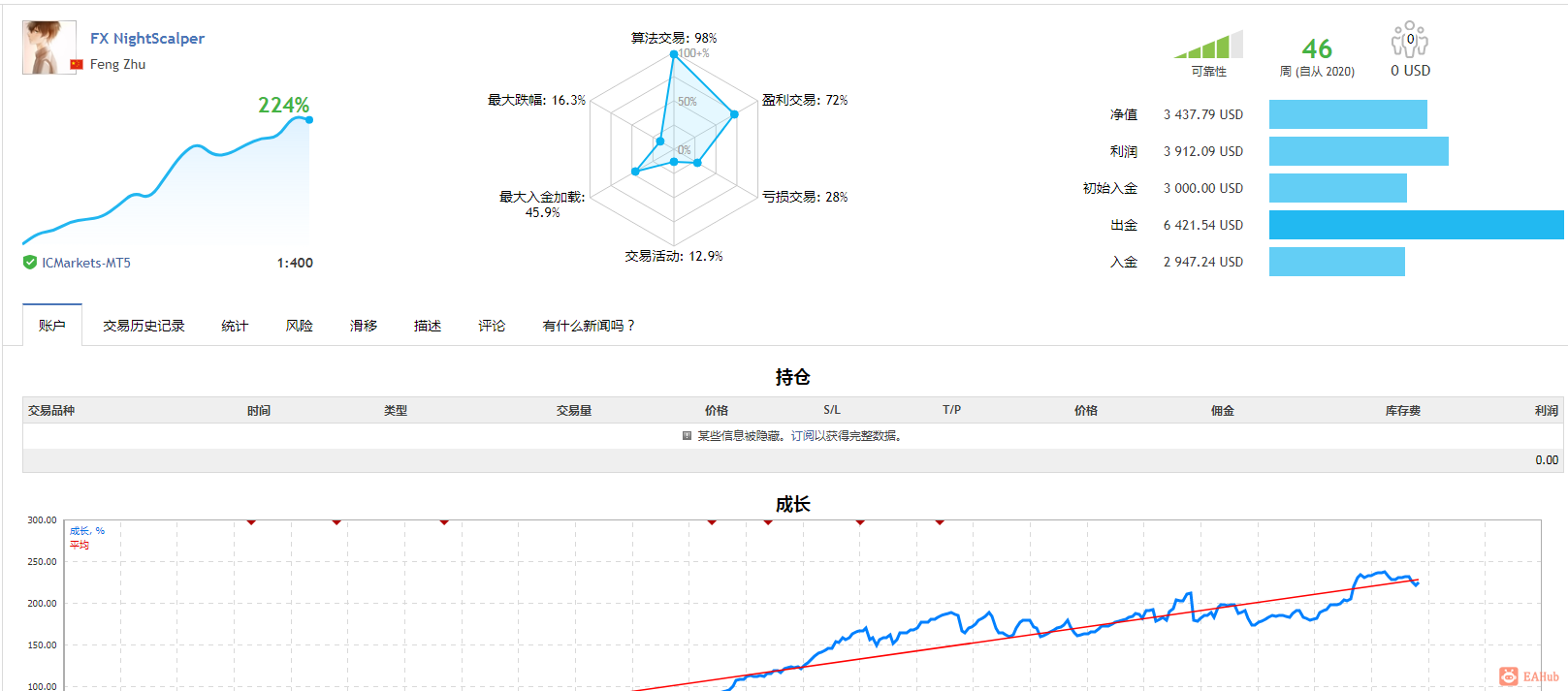 1Q`S$UG943YR88_52$C%}K5.png