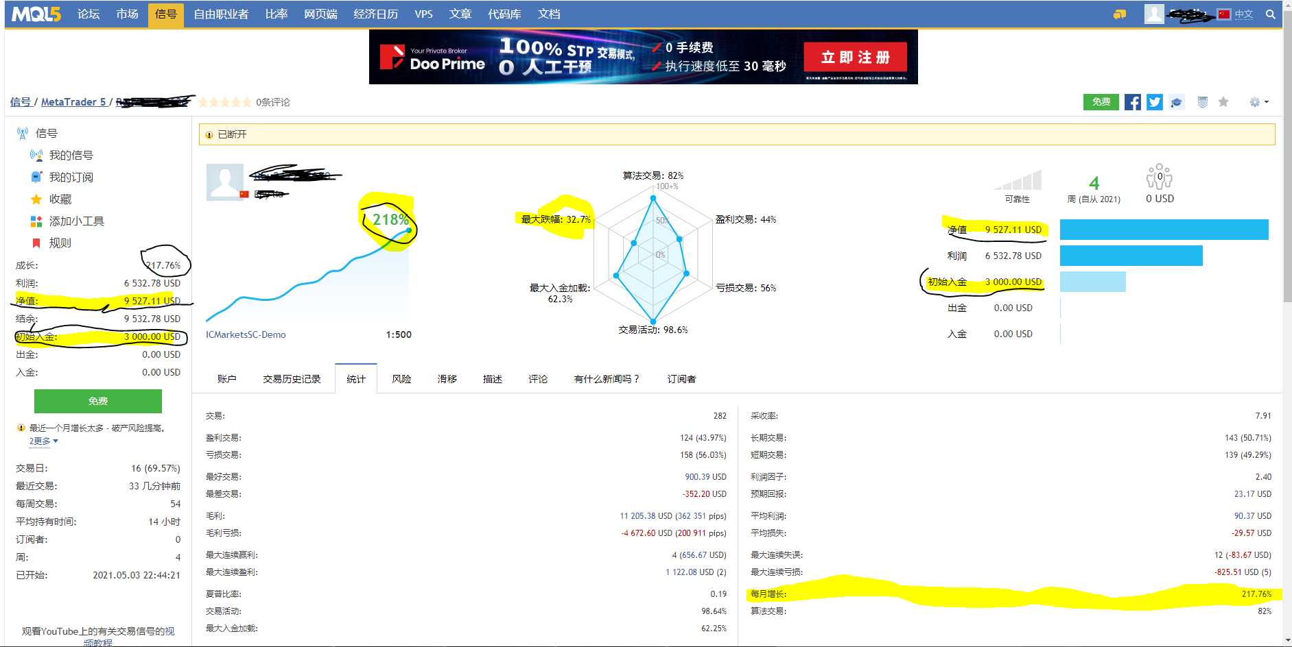 5月19交易分析