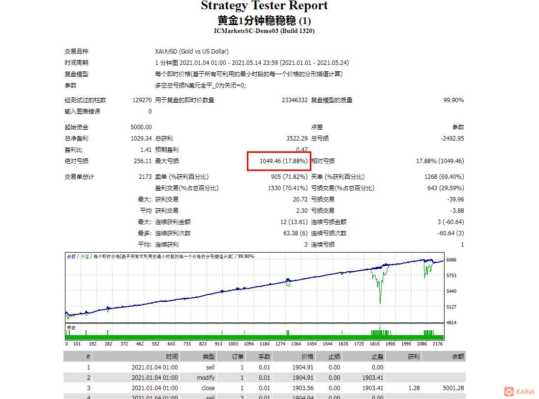 360截图20210525044114539.jpg