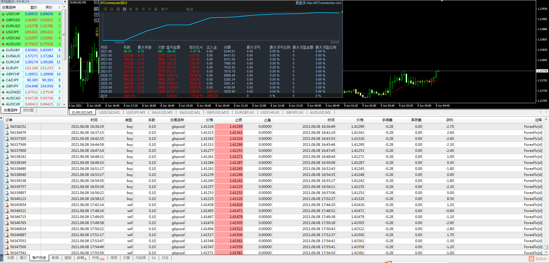ForexFiv.png