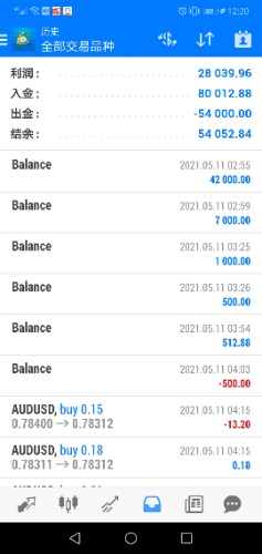 Screenshot_20210610_122008_net.metaquotes.metatrader4.jpg