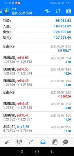 Screenshot_20210610_122038_net.metaquotes.metatrader4.jpg