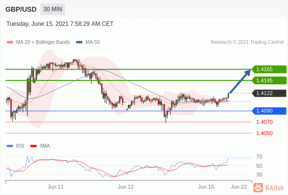 gbpusd.gif