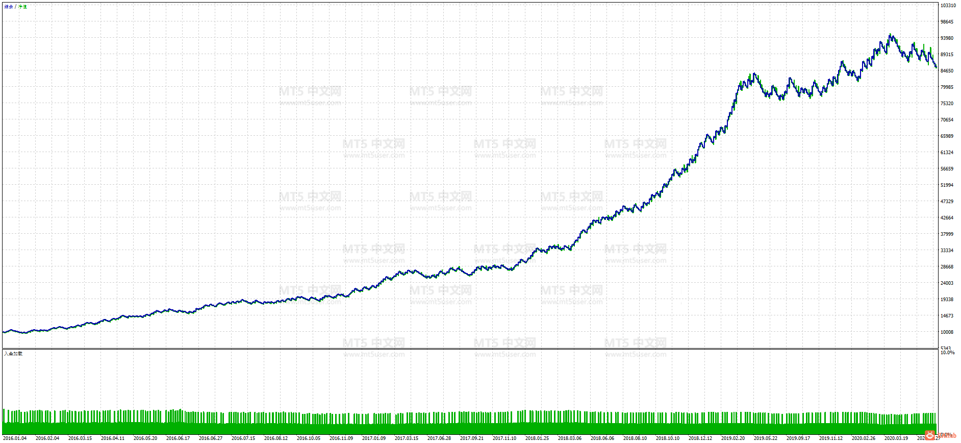 %E5%9B%BE%E7%89%871-6.png