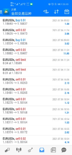 Screenshot_20210707_094906_net.metaquotes.metatrader4.jpg