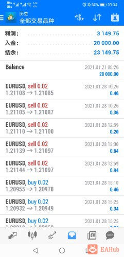Screenshot_20210713_093429_net.metaquotes.metatrader4.jpg