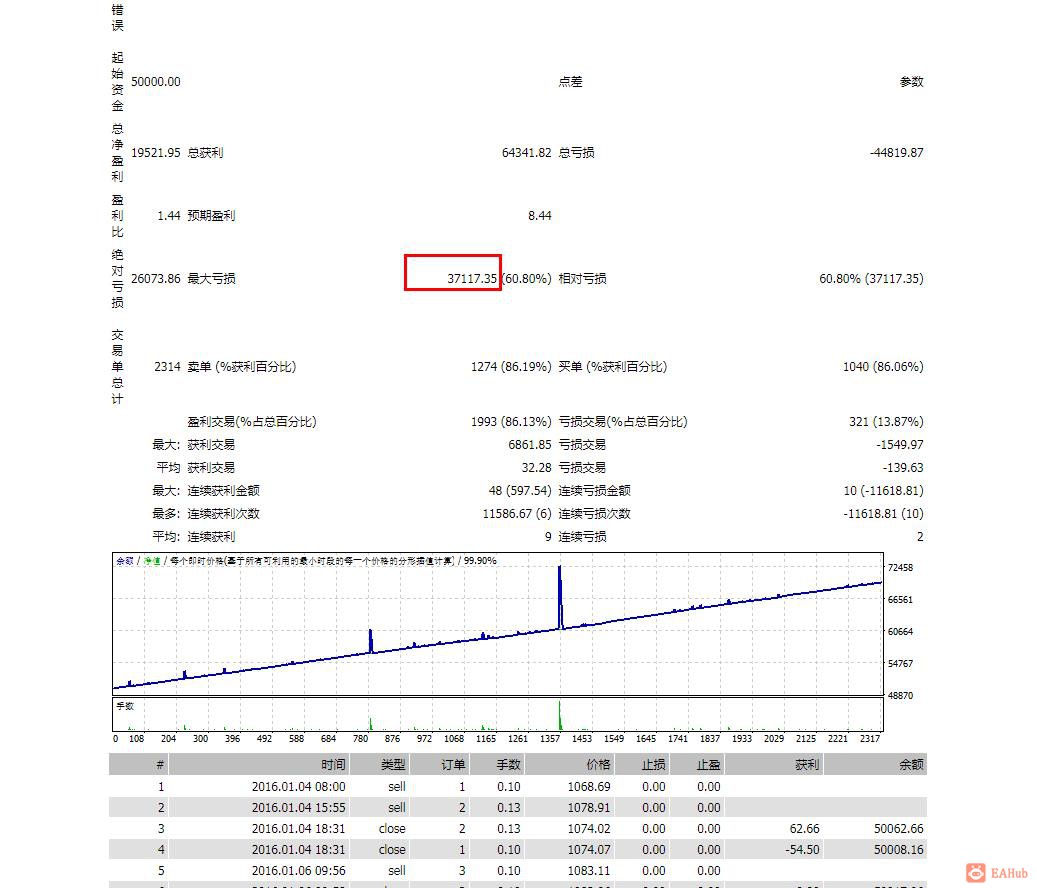 360截图20210713211948950.jpg