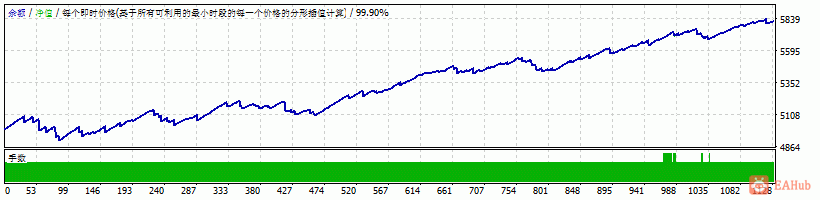 eurusd.gif