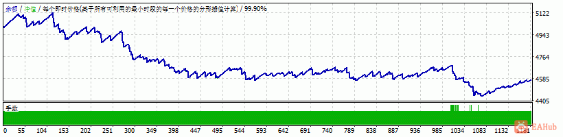 audusd.gif
