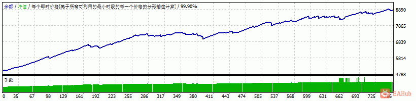 usdcad.gif