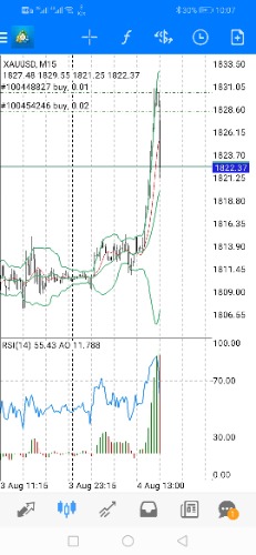 Screenshot_20210804_220800_net.metaquotes.metatrader4.jpg