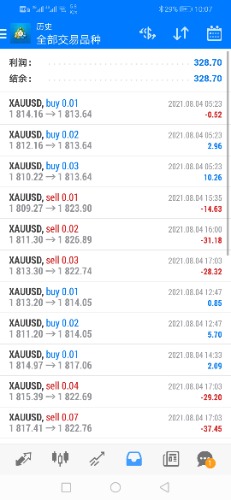 Screenshot_20210804_220741_net.metaquotes.metatrader4.jpg