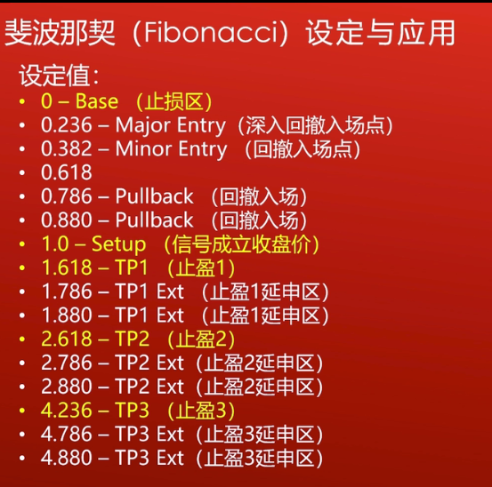 斐波那契.png