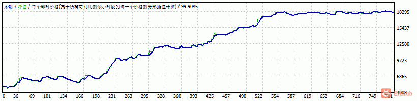 usdjpy.gif