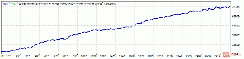 xauusd.gif