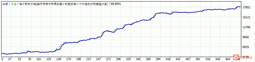 gbpusd.gif