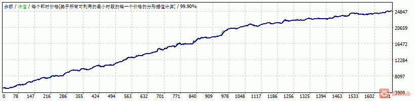 eurusd.gif