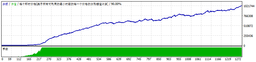 5年复1.gif