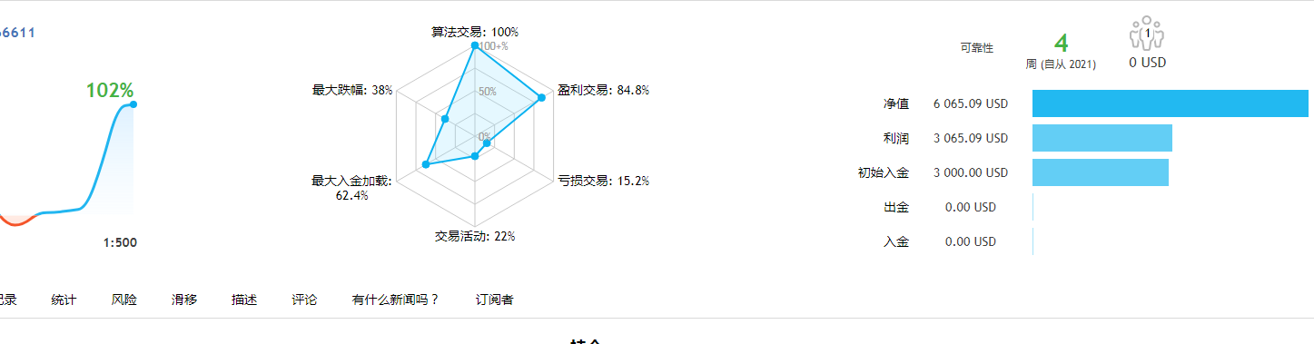 复利3.png