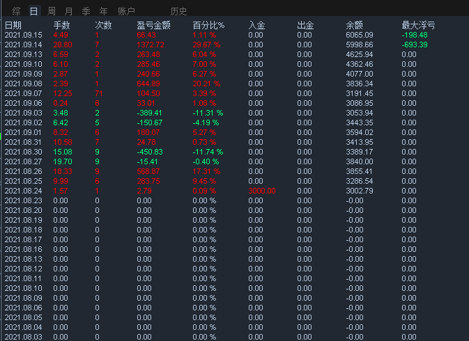 复利2.png