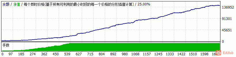shuadanwang.gif