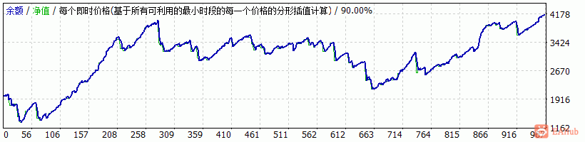 超能战将.gif