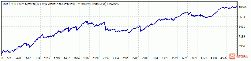 usdjpy.gif