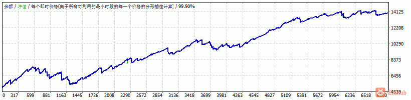eurusd.gif