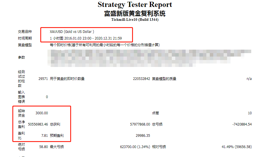 盈利比.png