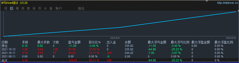 小目标.png