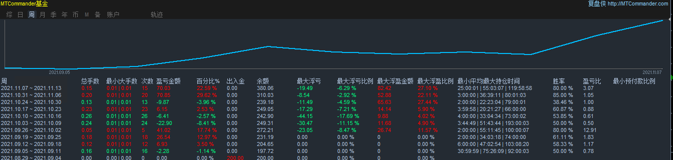 QQ图片20211111021348.png