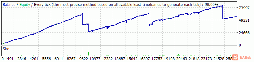 BetaMT-mod_AudNzd-08-21_base0.02_depo3K_DD60%.gif