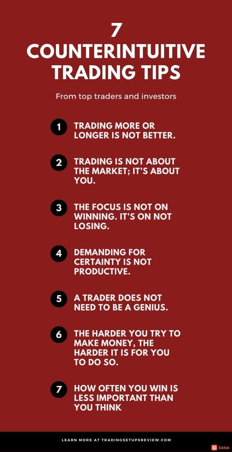 SevenTradingTips.jpg