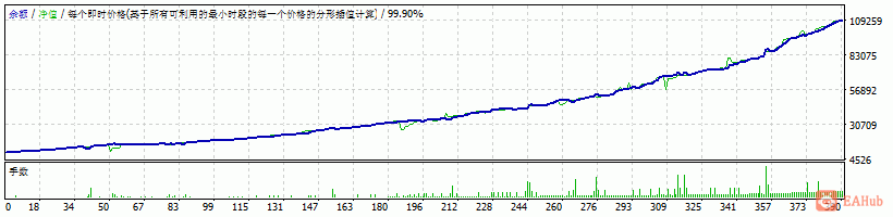 audcad.gif