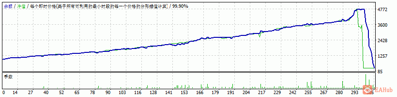 audnzd.gif
