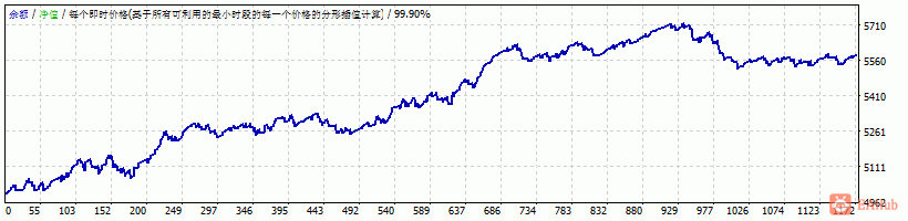 eurusd严格.gif