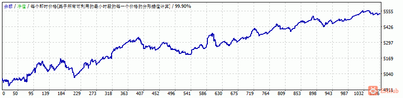 usdjpy.gif