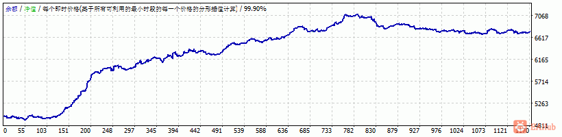 xauusd.gif